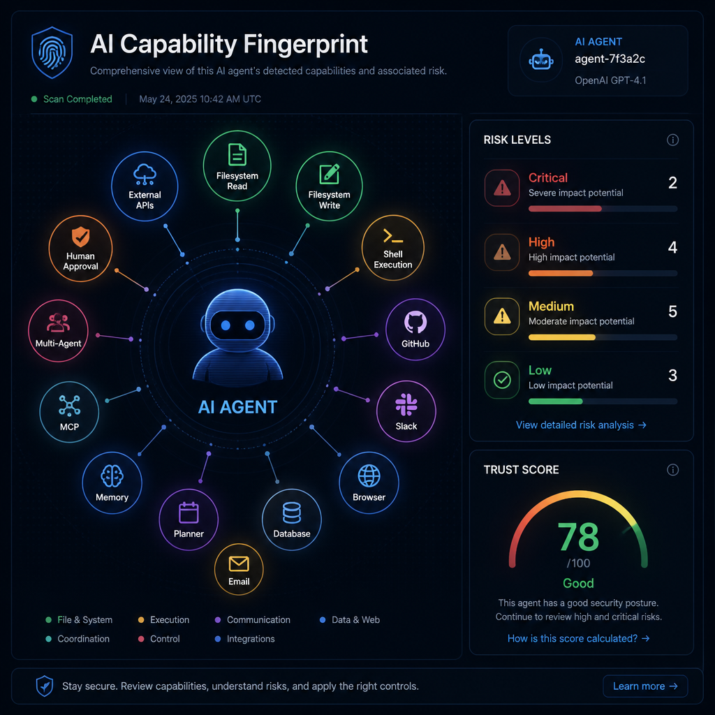 SafeAI Static AI Agents Security Analyzer