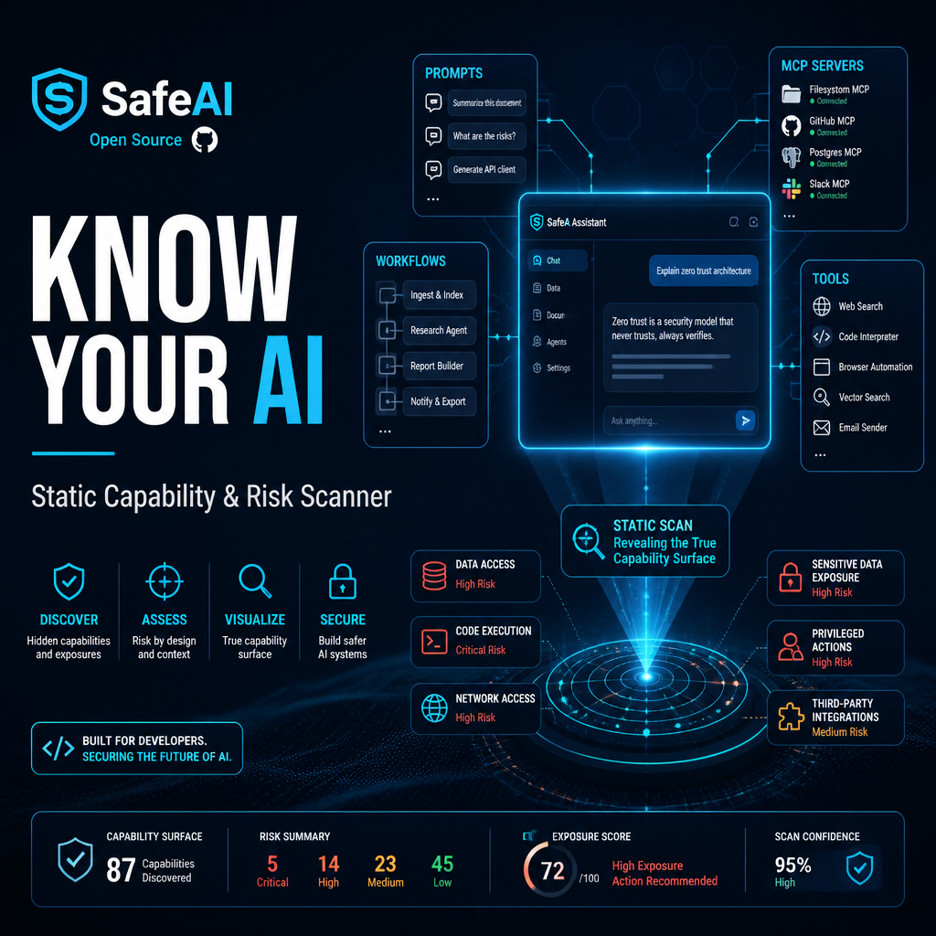 KYA — Know Your Agent